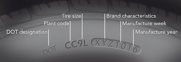 example of a tire manufacture date